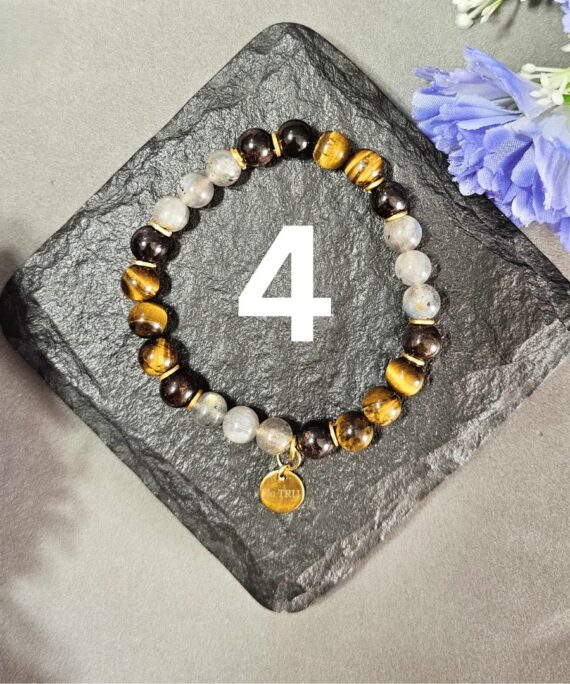 Numerology Bracelet For Missing Number 4