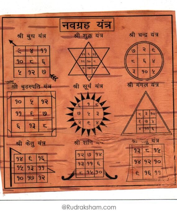 Navgraha Yantra (Copper 3x3inch)